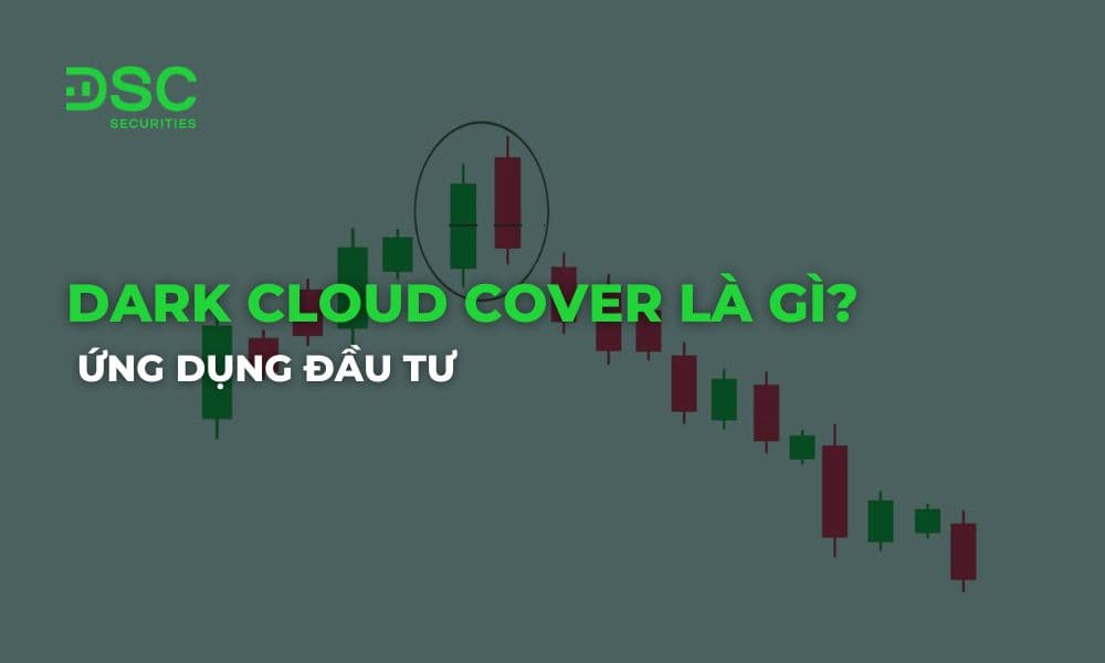 Mô hình nến Dark Cloud Cover là gì? Ứng dụng đầu tư