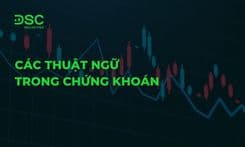 Các thuật ngữ trong chứng khoán: cẩm nang A-Z cho F0