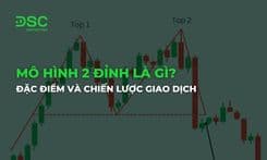 Mô hình 2 đỉnh là gì? Đặc điểm và Chiến lược giao dịch