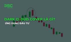 Mô hình nến Dark Cloud Cover là gì? Ứng dụng đầu tư